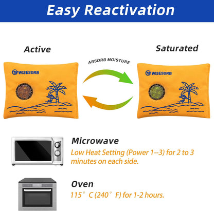 Wisesorb 500g 2pcs Rechargeable Car Dehumidifier Moisture Absorbers Bags, Reusable Desiccant Color Indicating Silica Gel Packets, Microwave Reactivated Visible Desiccant Packs for Car Closet Basement