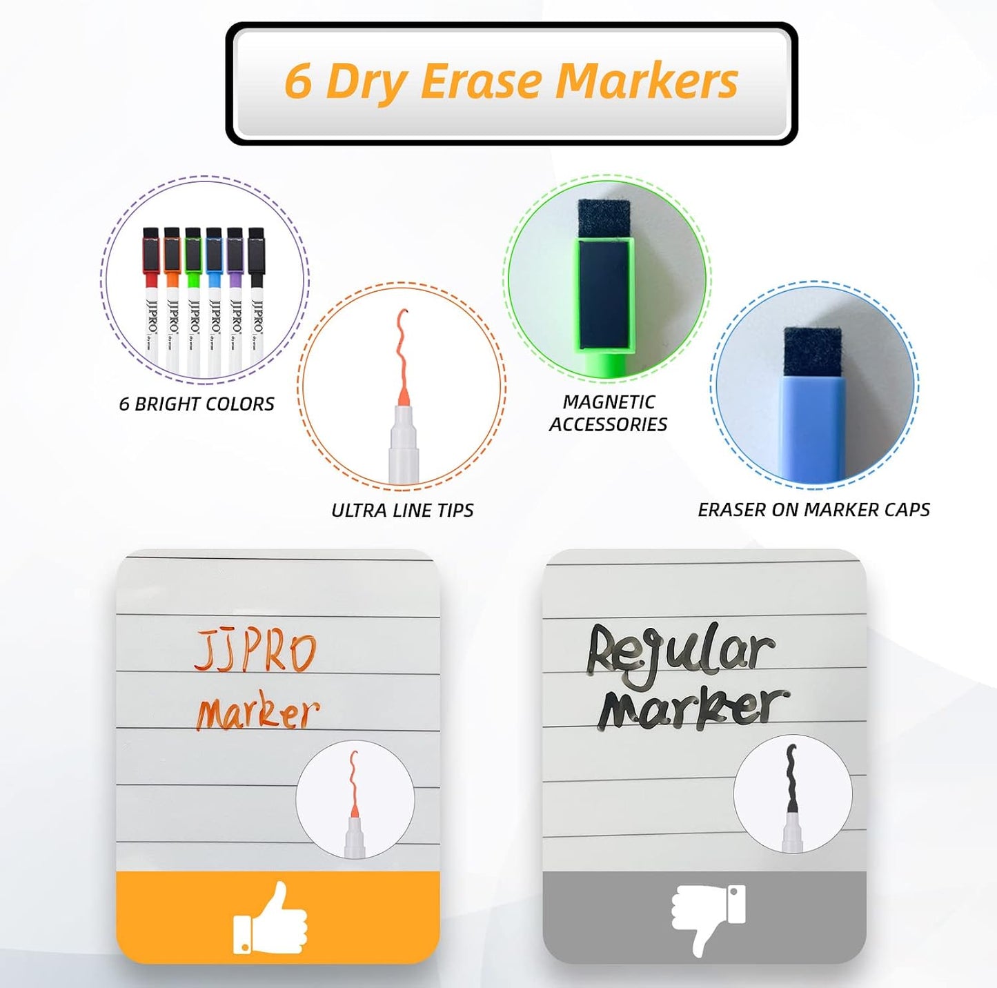 JJPRO Magnetic Dry Erase Meal Planning Whiteboard for Refrigerator-One 14.5x11 Weekly Menu Board and Two Notes Whiteboard for Kitchen Fridge-Refrigerator Organizer with Meal Planner Boards