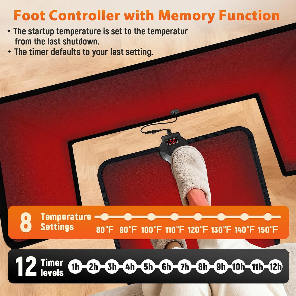 Under Desk Heater with Heated Floor Mat-Personal Portable Space Heaters Indoor-Foot Warmer with 12H Timer & 8 Heat Levels