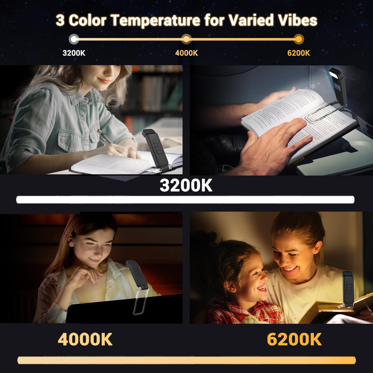 SFV Digital Book Lights for Reading at Night, USB Rechargeable Reading Lights for Books in Bed Clip-on, 3 Colors & 5 Brightness Dimmable, Compact & 80H Long Lasting for Book Lovers, Kids, Violet