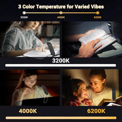 SFV Digital Book Lights for Reading at Night, USB Rechargeable Reading Lights for Books in Bed Clip-on, 3 Colors & 5 Brightness Dimmable, Compact & 80H Long Lasting for Book Lovers, Kids, Violet