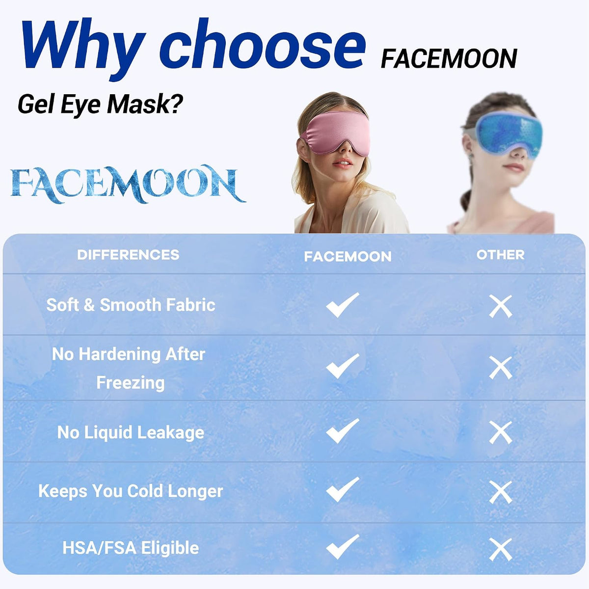 Cooling Eye Mask for Dark Circles Puffiness - Fsa Eligible Items Hsa, Cold Compress for Puffy Eyes Migraines Headache Sleeping After Surgery, Gentle Weighted Travel Essentials Gel Ice Pack (Black)