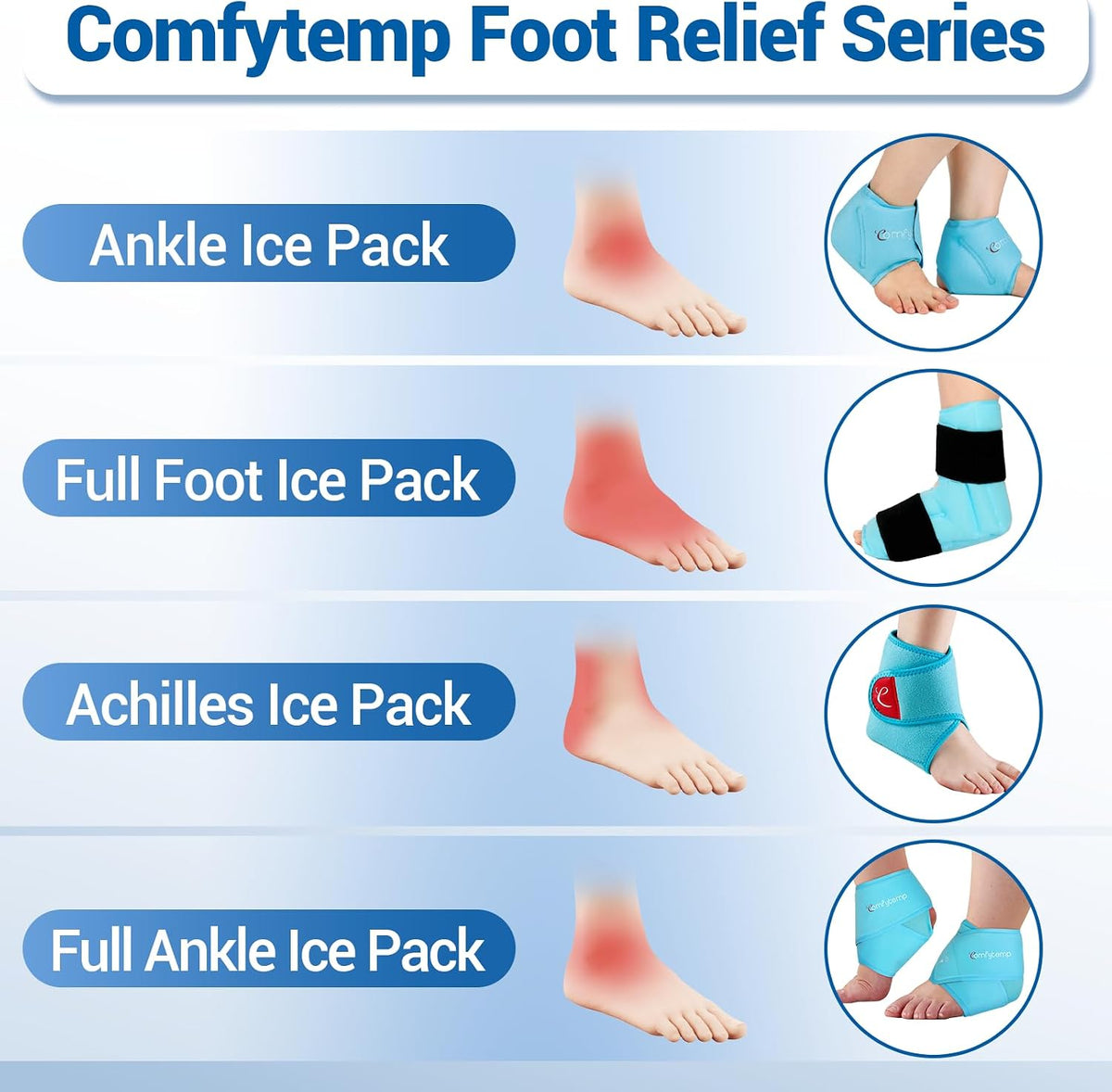 Comfytemp Ankle Ice Pack Wrap for Plantar Fasciitis, Foot Pain Relief, 1pcs | Gel Ice Packs for Injuries Reusable, FSA Eligible HSA, Hot Cold Compress for Swelling, Sprained Ankles, Men Women Gift, Blue
