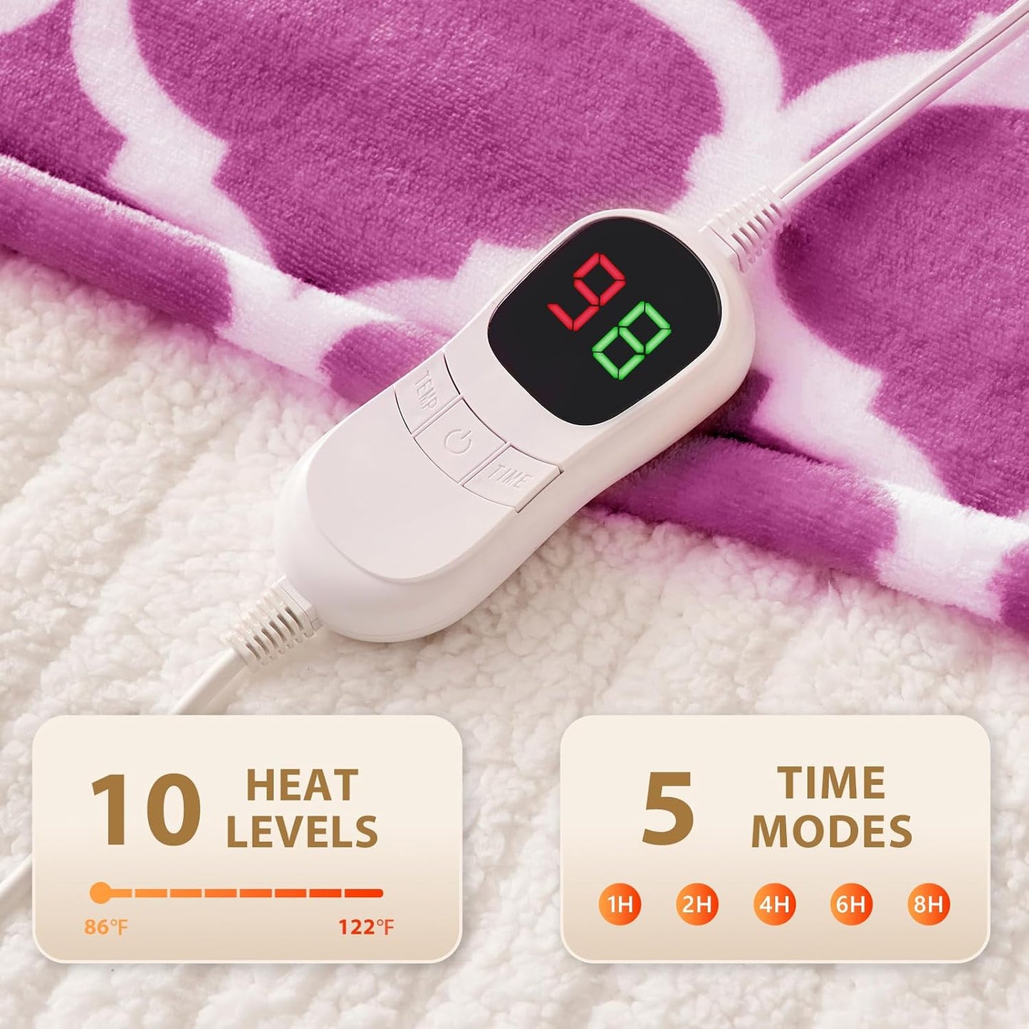 Homemate Heated Blanket Electric Throw - 50“x60“ Heating Blanket with 10 Fast Heat Levels 8 Hours Auto Off Soft Cozy Flannel Over-Heated Protection ETL Certification Keep Warming in Home | Throw with 10 Fast Heat Levels 8 Hours Auto Off Over-Heated