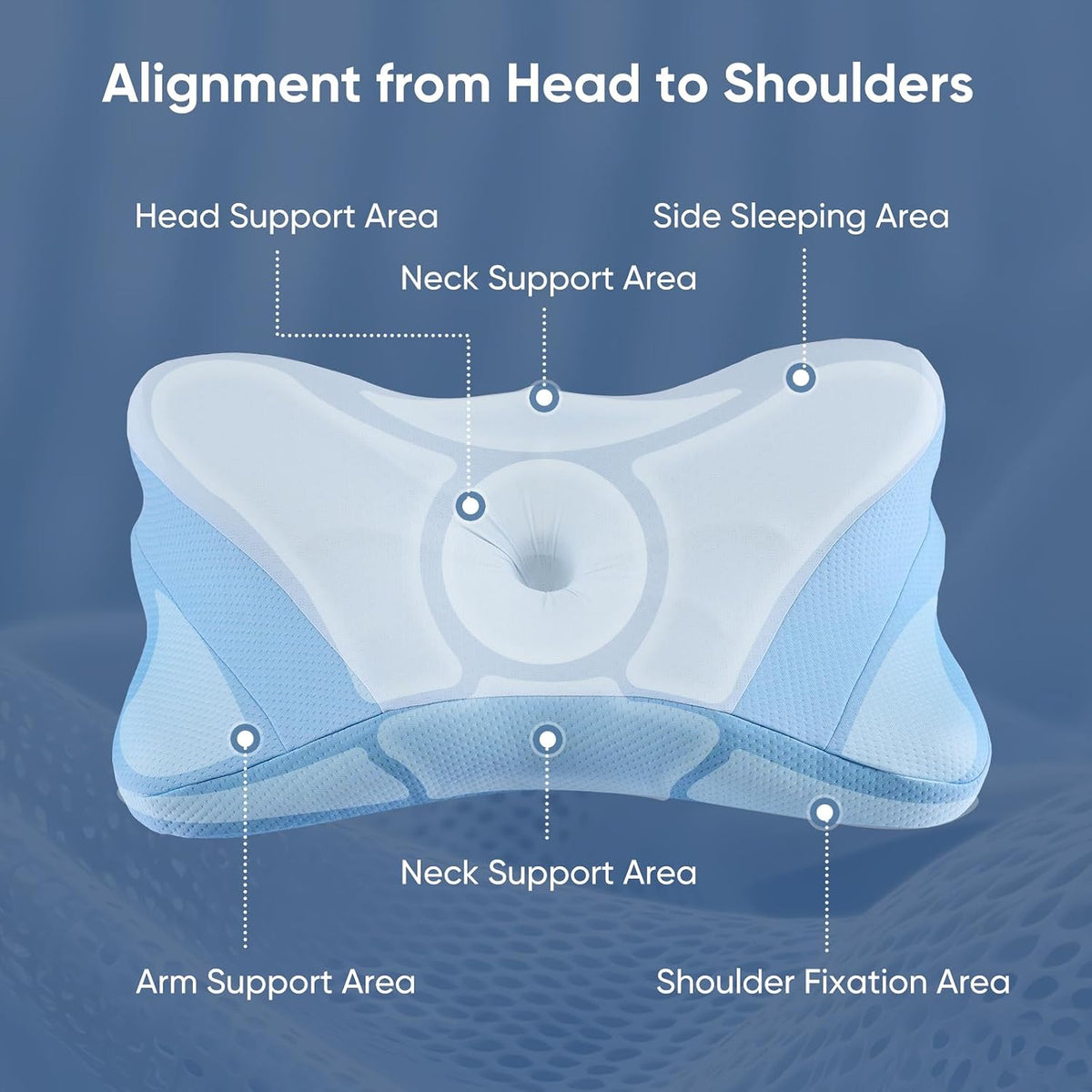 Sweetcrispy Cervical Pillow for Neck Pain Relief, Cooling Memory Foam