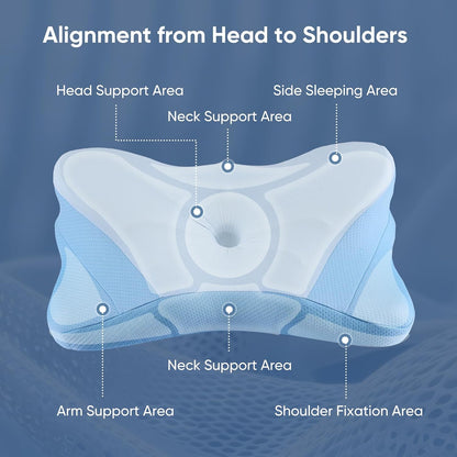 Sweetcrispy Cervical Pillow for Neck Pain Relief, Cooling Memory Foam