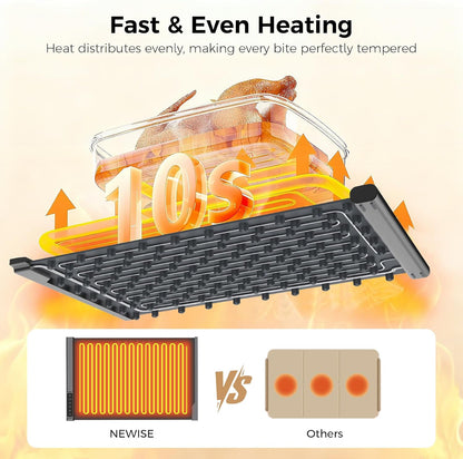 3-in-1 Expandable Warming Mat for Food, 7 Temp & 6H Timer, 54" x 16", Gray