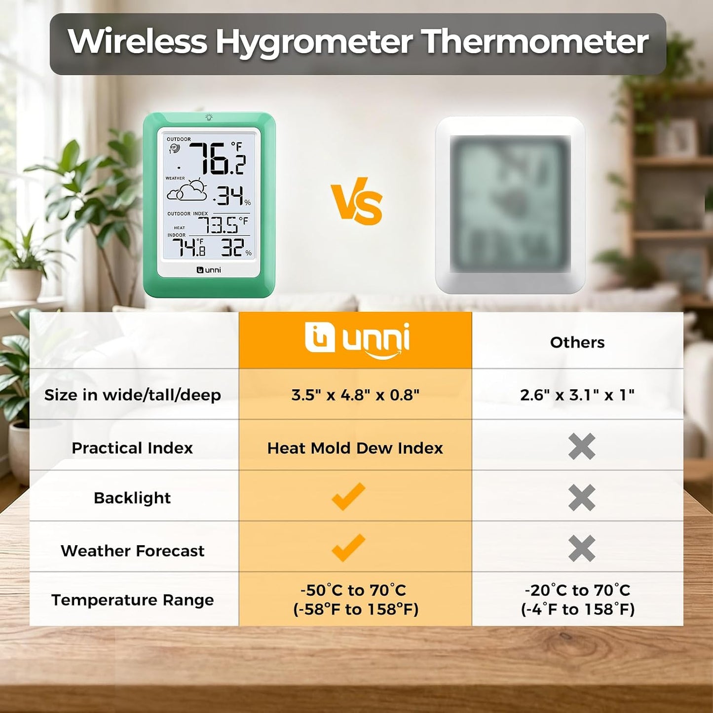 Indoor Outdoor Thermometer Hygrometer Wireless Weather Station, Temperature Humidity Monitor Battery Powered Inside Outside Thermometers with 330ft Range Remote Sensor and Backlight Display