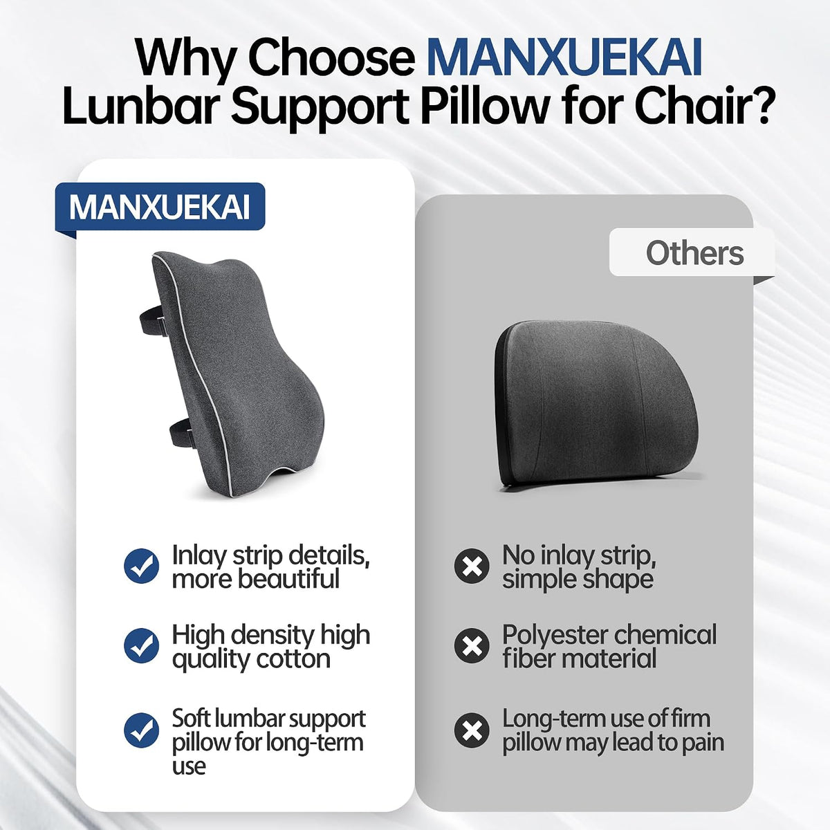Soft Comfortable Memory Lumbar Support Pillow Back Cushion for Car & Office