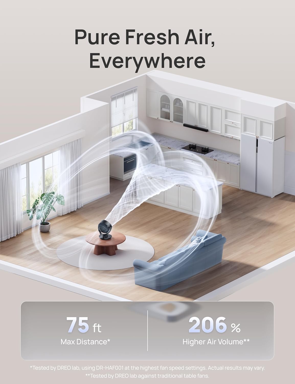 DREO Fan for Bedroom, 13-Inch Oscillating Table Air Circulator Fan for Whole Room, 120° Tilt Adjustment, 25dB Ultra-Quiet, 75ft Powerful Airflow, 4 Speeds Desk Fans with Remote for Home, Office