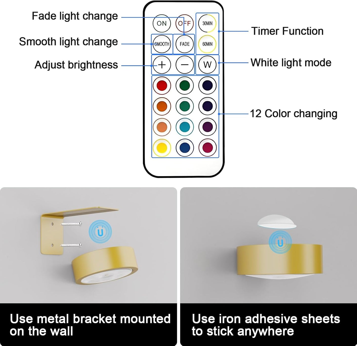 3 Pack Picture Lights for Wall, Rechargeable Battery Operated wall lights, Picture Frame lights with 3 Lighting Modes, Wireless Magnetic Painting Light with Remote Control Timer (White, 3 Pack)
