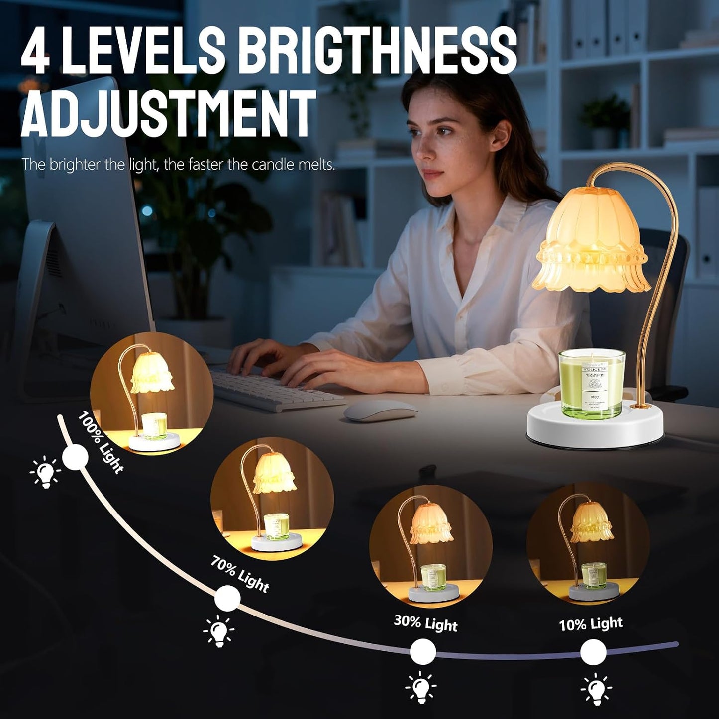 Fragrance Candle Warmer Lamp with 2 Bulbs Electric Candle Warmer with Timer & Dimmer for Home Decor