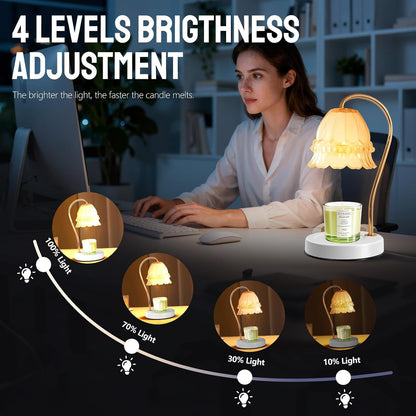 Fragrance Candle Warmer Lamp with 2 Bulbs Electric Candle Warmer with Timer & Dimmer for Home Decor