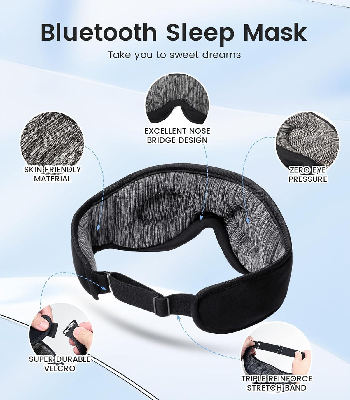 Bluetooth Sleep Mask, Sleep Mask with Bluetooth Headphones, Sleeping Headphones for Side Sleepers Travel Yoga, Cool Tech Gadgets Unique Gift for Valentine's Mother's Day Birthday Christmas