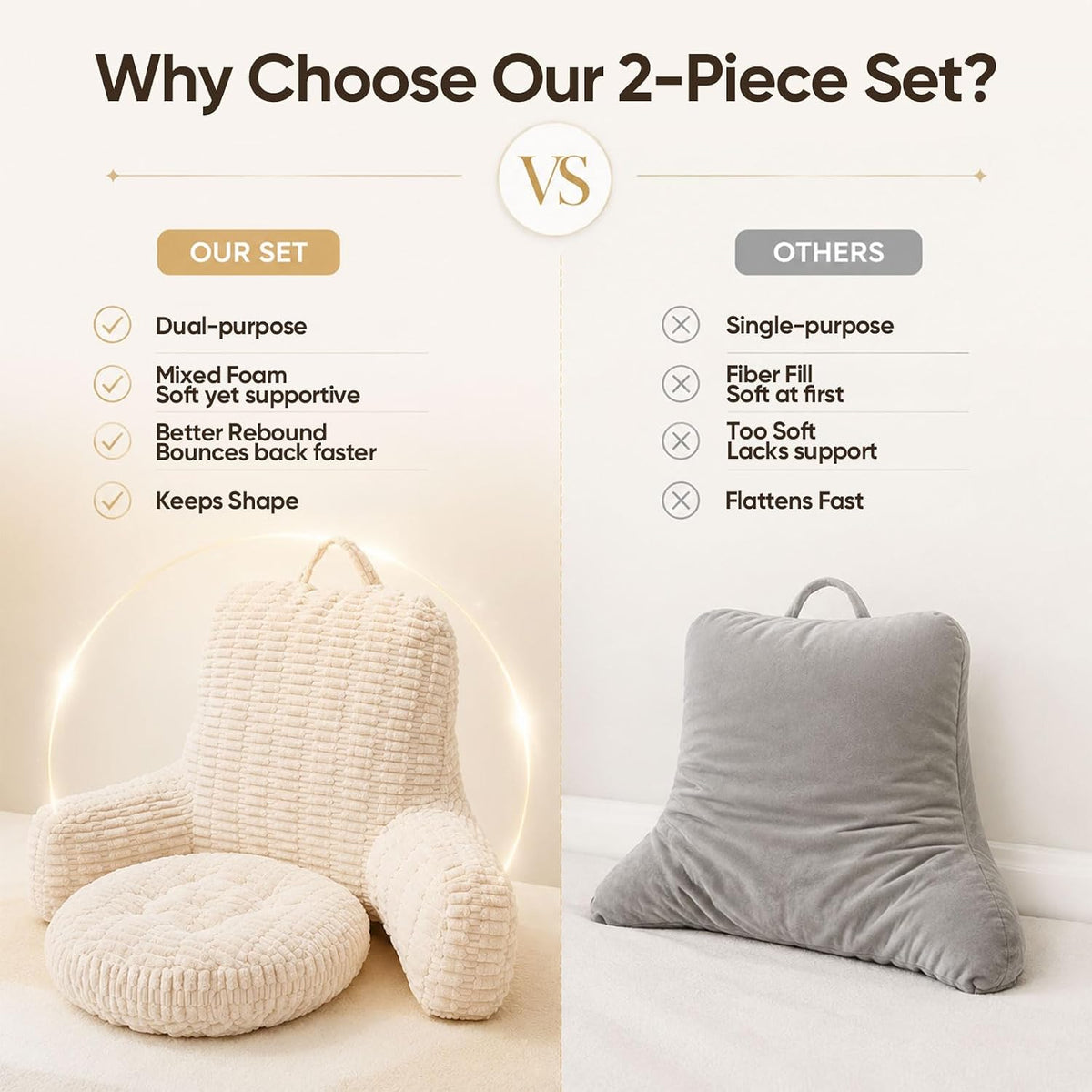 21" Higher Large Reading Pillow for Bed Adult, Back Pillow for Bed Sitting Up with Memory Foam Back Support with Arms Rest for Couch Chair Gray