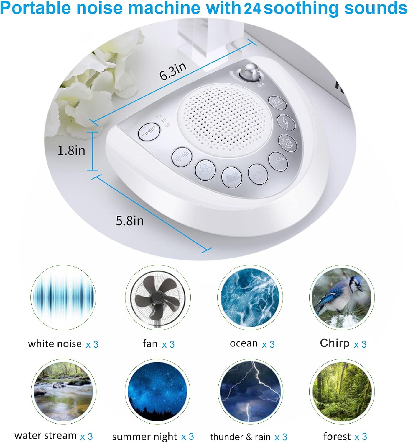 Raynic White Noise Machine, Battery Powered Sound Machine, Portable Sleep Machine with 24 Natural Soothing Sounds, Timer, USB Port, Headphone Jack for Baby, Kids, Adults, Travel, Office, Home (Silver)