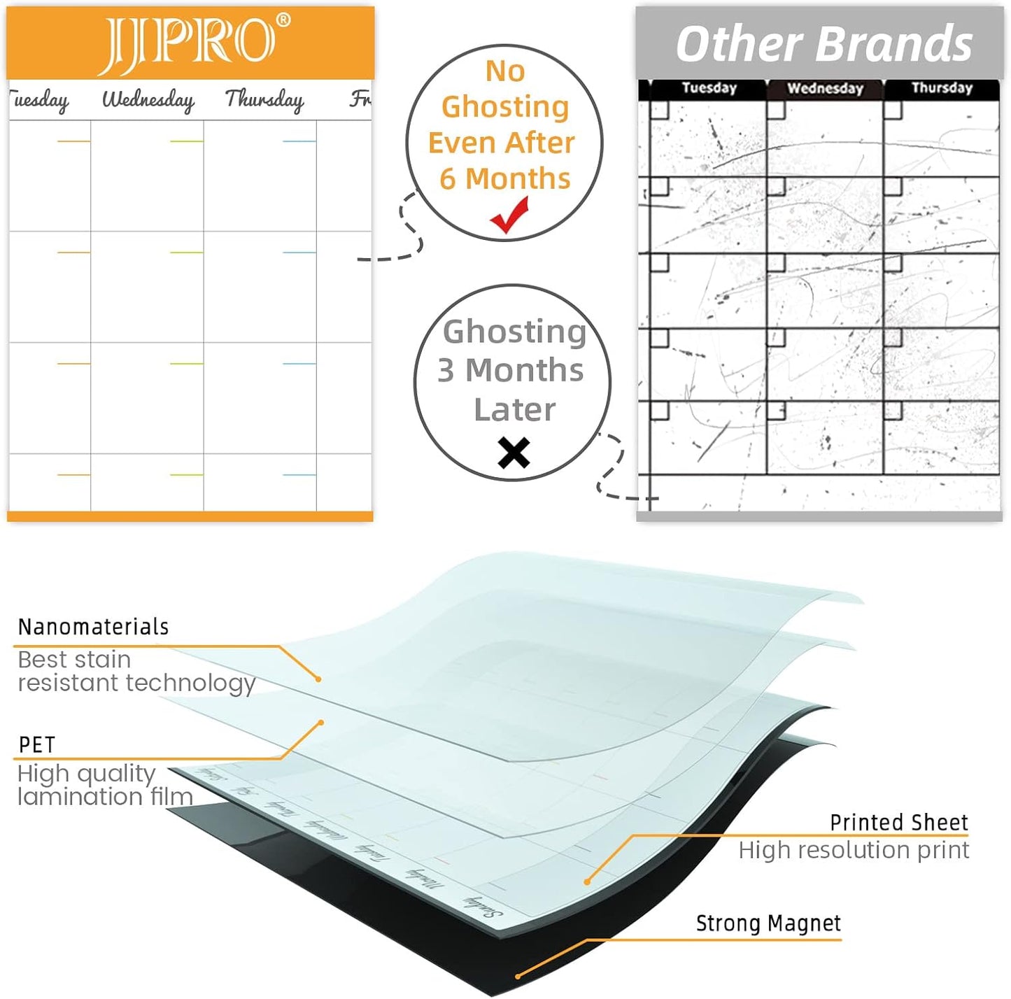 JJPRO Magnetic Dry Erase Chore Chart Set for Fridge-Used for Multiple Kids-One Chore Chart and Two Bonus Dry Erase Pad/Grocery Boards-Behavior Chart for Multiple Kids