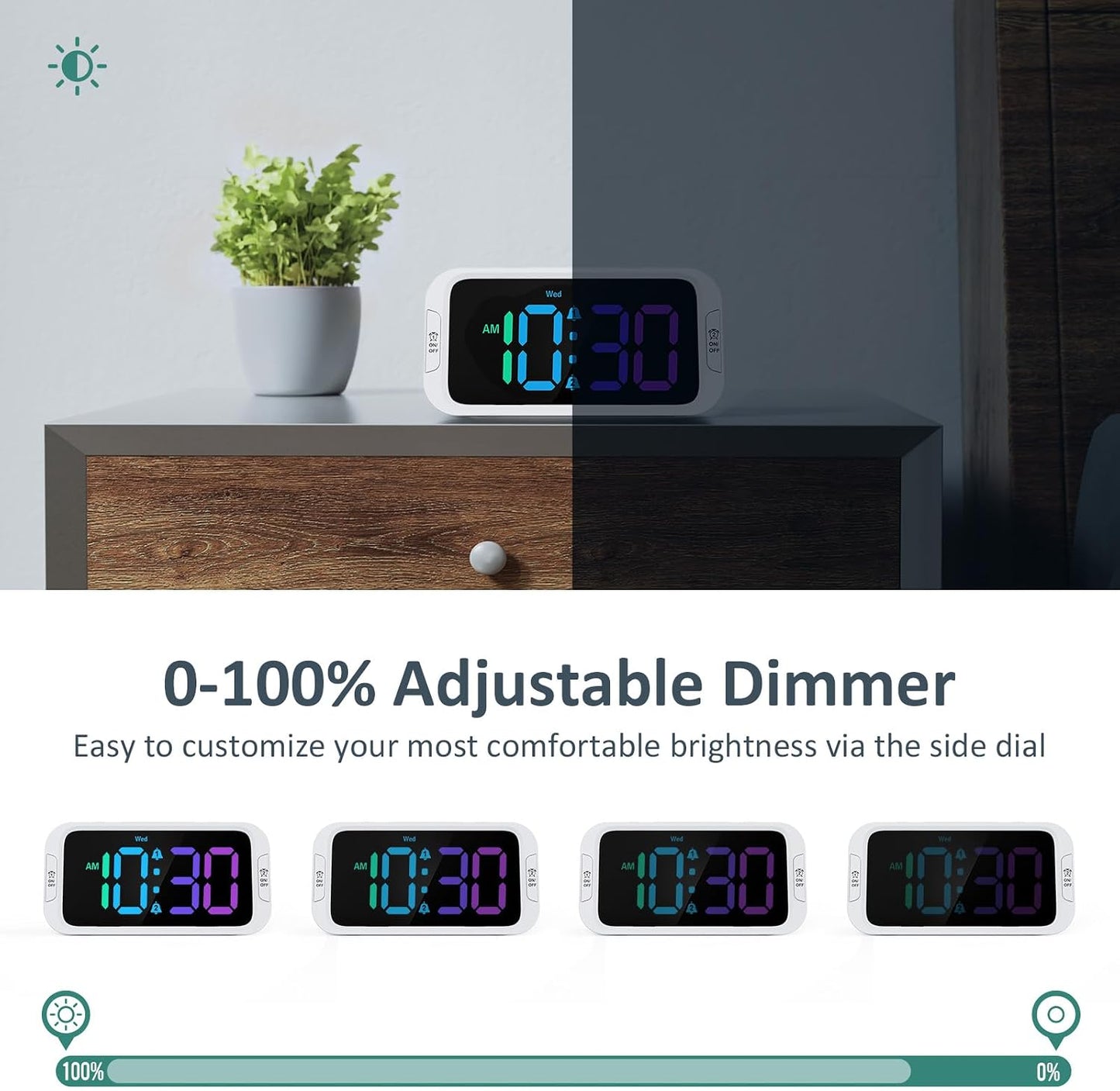 Odokee Digital Dual Alarm Clock for Bedroom with 0-100% Dimmable Display | Easy to Set Alarm Clock with Weekday/Weekend Mode - Loud Alarm for Heavy Sleepers with 5 Sounds Adjustable Volume - Blue