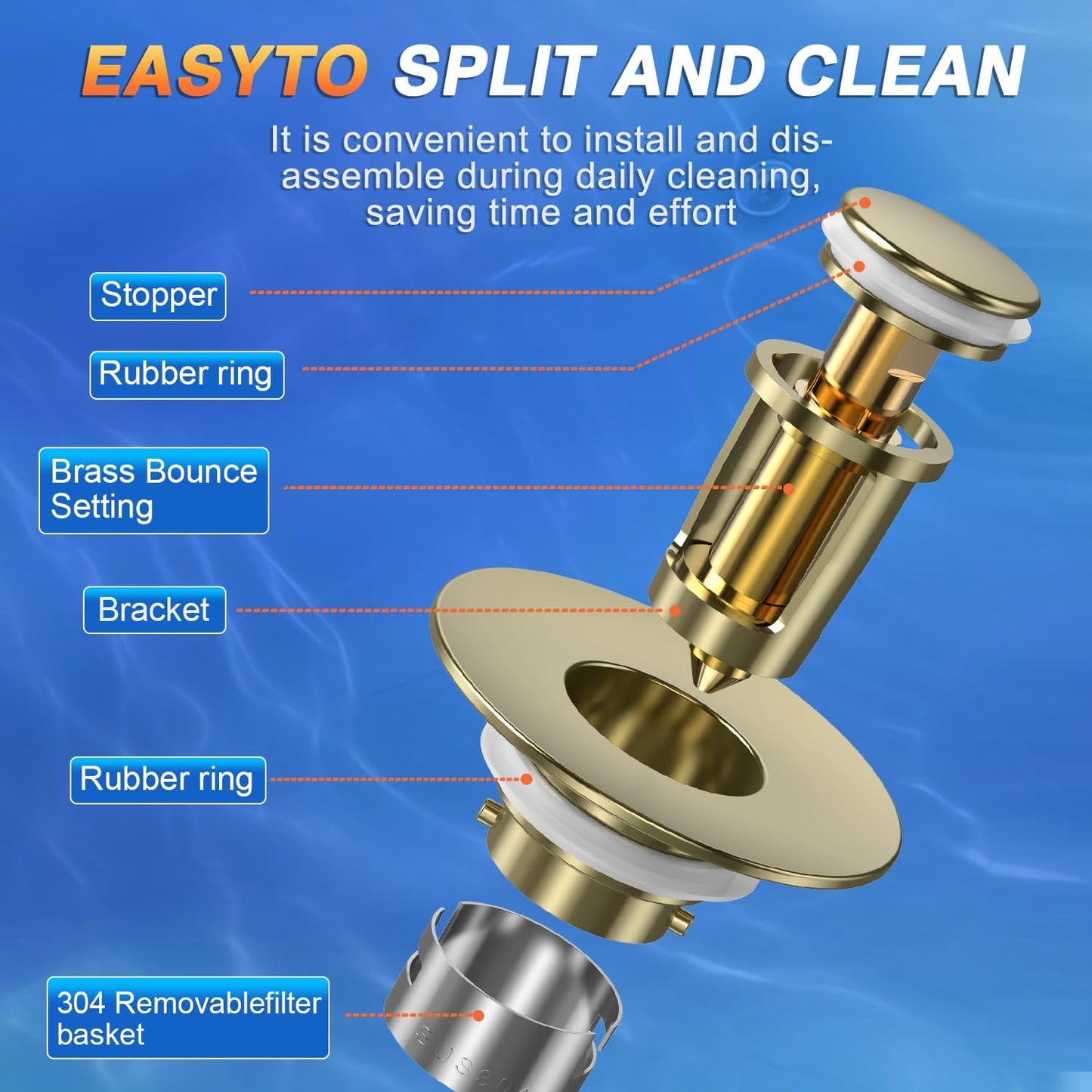 Bathroom Sink Drain Strainer, Pop-up Sink Drain Strainer with Removable Stainless Steel Strainer Basket Hair Catcher, Bathroom Sink Strainer for Bathroom Sink Stopper Replacement(1PCS)