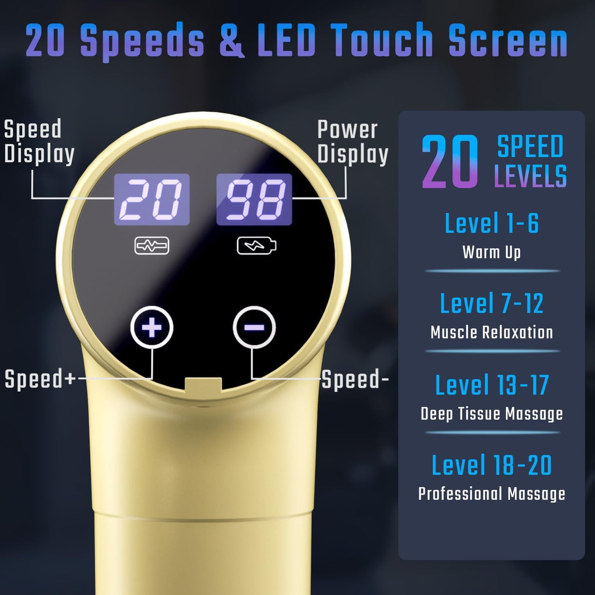 cotsoco Massage Gun Deep Tissue, Handheld Muscle Massager, Gifts for Men
