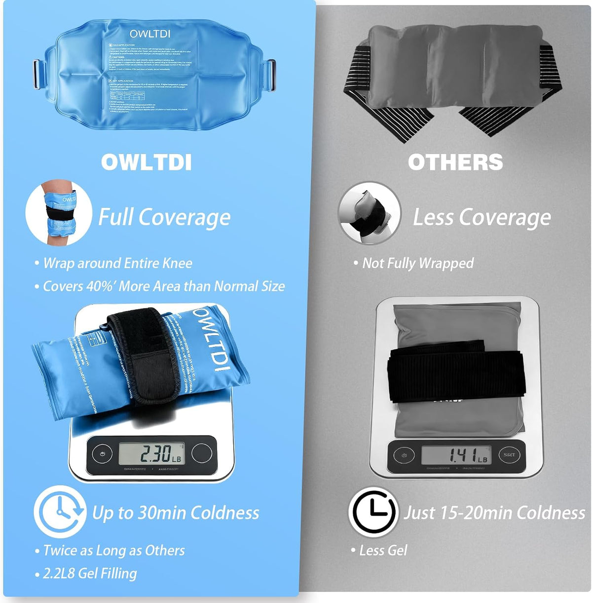 Ice Packs Soft Flexible Gel Pack for Injuries Reusable Cold Hot Therapy for Shoulder Knee Back Elbow Leg Hip Arm for Muscle Relief & Recovery 17.5'' x 9.5'' Navy Blue