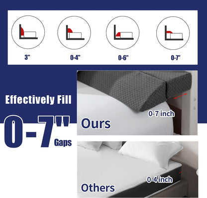 HOMBYS Wedge Pillow Headboard for Bed Gap,Foldable Bed Wedge Gap Filler Queen Size,Matterss Gap Filler,Multi Functional Bed Crack Pillow, Fill The Gap (0-7") Between Your Headboard and Mattress,White