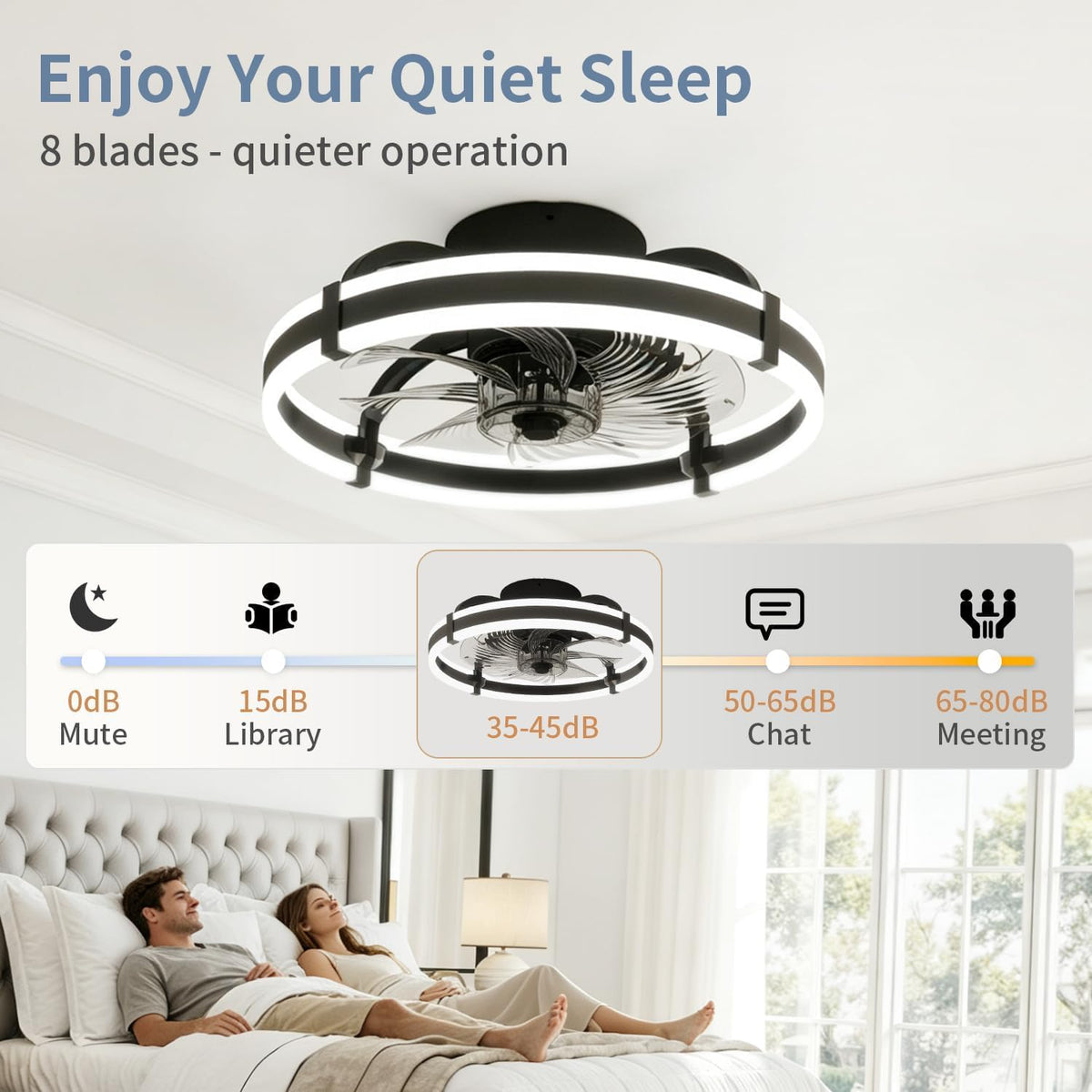 18.9" RGB Flush Mount Ceiling Fan with Light, 6 Speeds 3 Colors, Timer