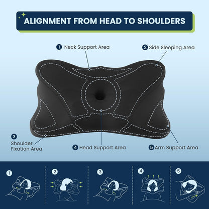 Sweetcrispy Cervical Pillow for Neck and Shoulder - Ergonomic Memory Foam Pillows, Contour Side Sleeper for Adults, Cooling Orthopedic Neck Support for Back Stomach Sleepers, White