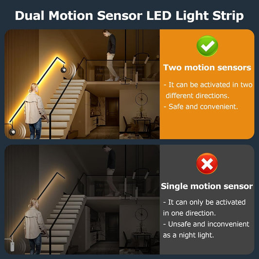 Dual Motion Sensor Light Strip Indoor Under Bed Lights Warm White 16.4Ft