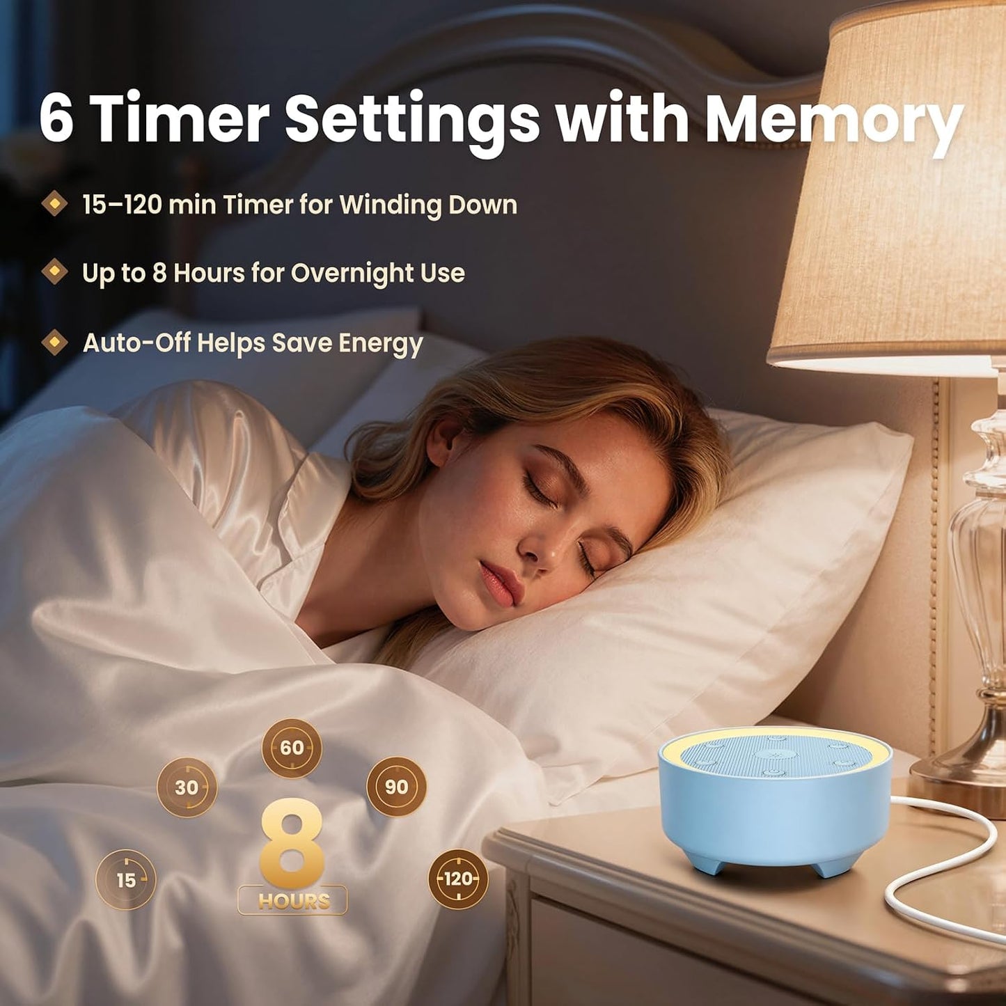 Kipcush White Noise Machine for Sleeping, Baby & Adults, High-Fidelity Non-Looping Sounds, Sleep Sound Machine with Dimmable Night Light, USB Powered, Memory Function, Home, Nursery & Travel