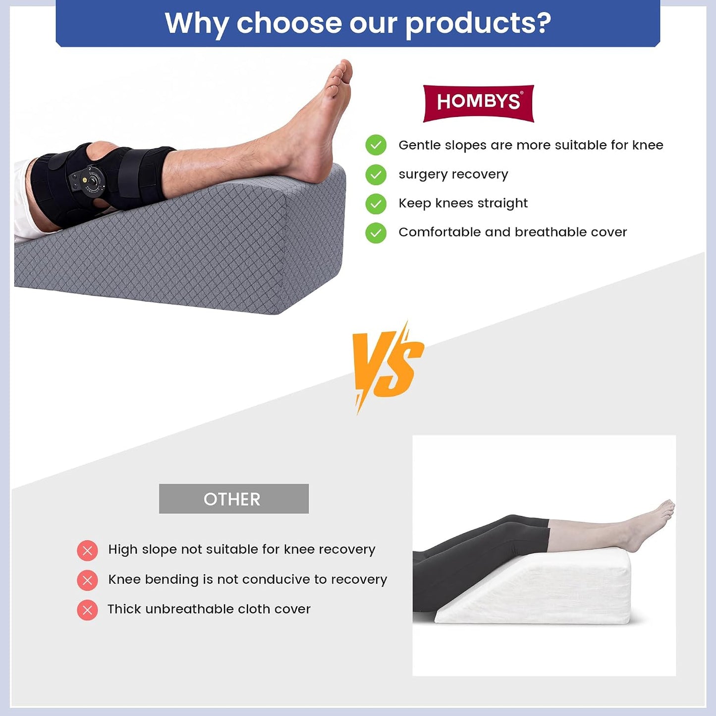 HOMBYS Leg Elevation Pillow for After Surgery, Knee Replacement & Recover, Wedge Pillow for Knee, Hip, Ankle Support, Home Recovery Equipment (Grey, 27in×11.6in×9in)
