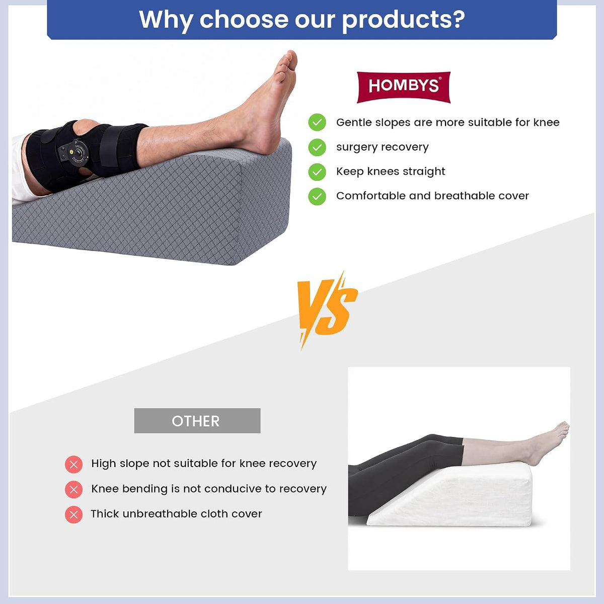 HOMBYS Leg Elevation Pillow for After Surgery, Knee Replacement & Recover, Wedge Pillow for Knee, Hip, Ankle Support, Home Recovery Equipment (Grey, 27in×11.6in×9in)