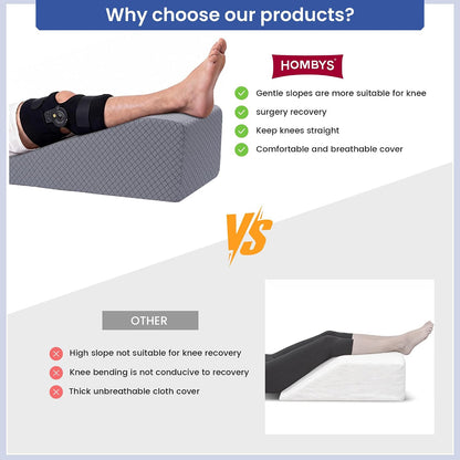 HOMBYS Leg Elevation Pillow for After Surgery, Knee Replacement & Recover, Wedge Pillow for Knee, Hip, Ankle Support, Home Recovery Equipment (Grey, 27in×11.6in×9in)