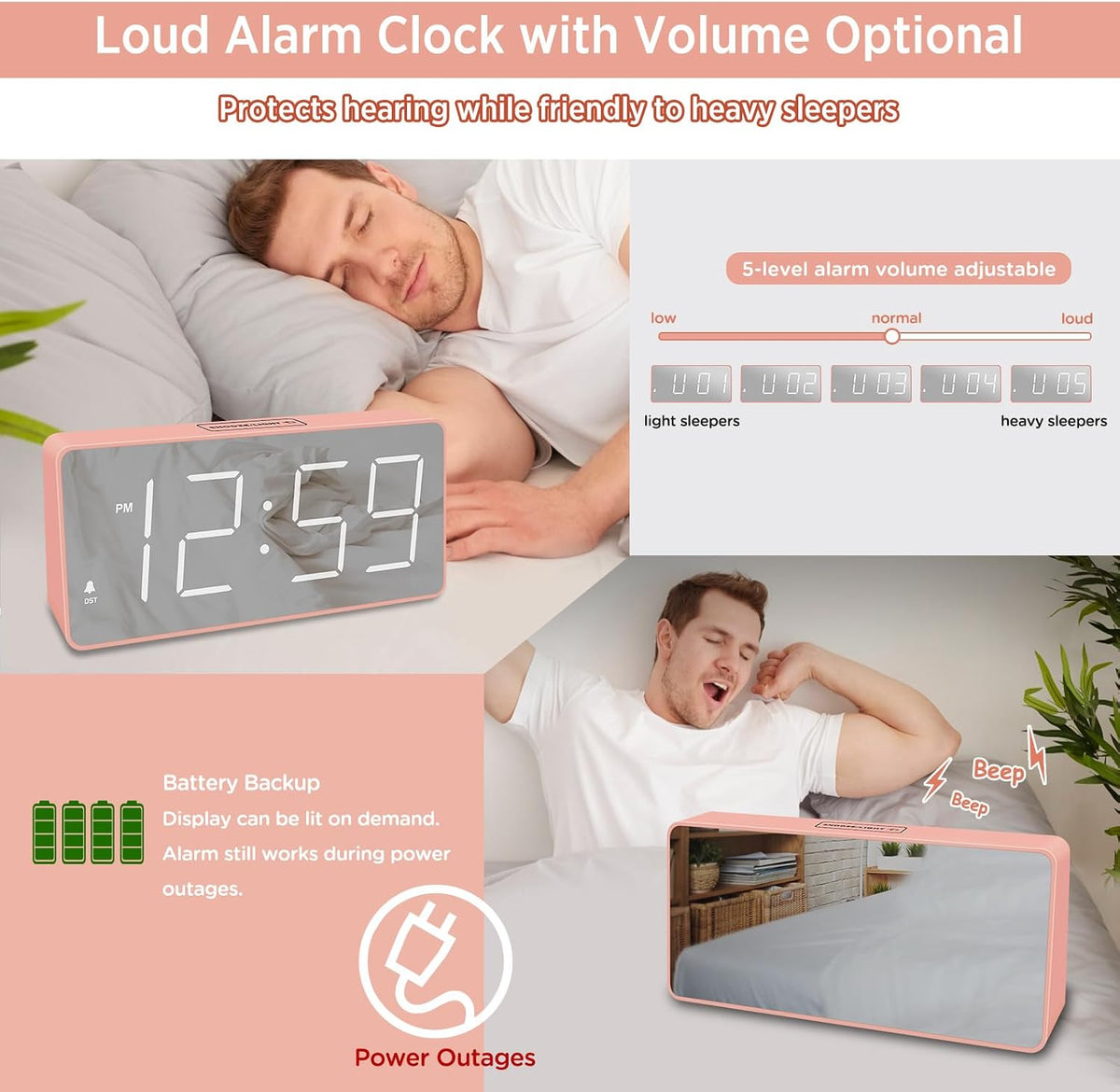 Peakeep Digital Alarm Clock for Bedroom Bedside, Large Display, USB Charger