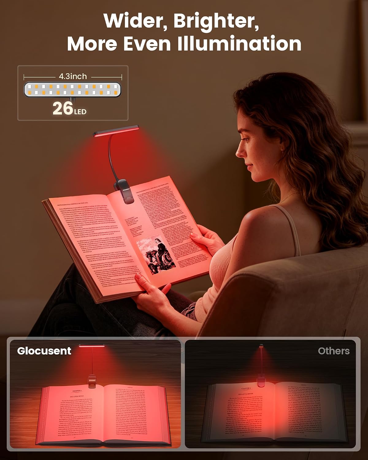 Glocusent 26 LED Reading Lights for Books in Bed, Ideal Gifts for Reader