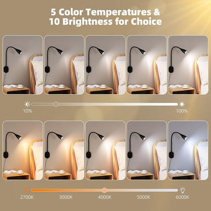 LiFMIRA Wall-Mounted LED Bedside Reading Light with USB Charging Port, 10-Level Dimmable & Adjustable 5 Color, Plug-in Adhesive Night Lamp for Books in Bed, Eye-Caring Bedroom Lighting (White)