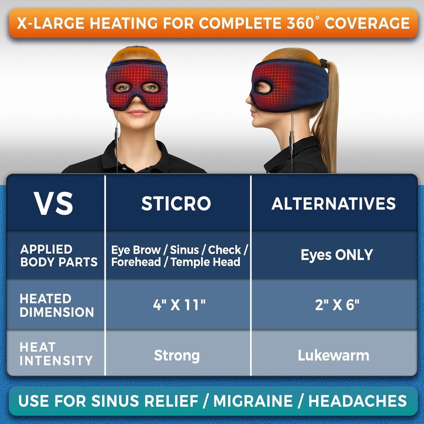 sticro Moist Heat Sinus Mask for Sinus Pressure Relief, 3 Heat & 5 Timer Settings Heated Eye Mask with Eye Holes, Thermo Therapy for Sinusitis, Migraine, Tension Headache, TMJ Relief
