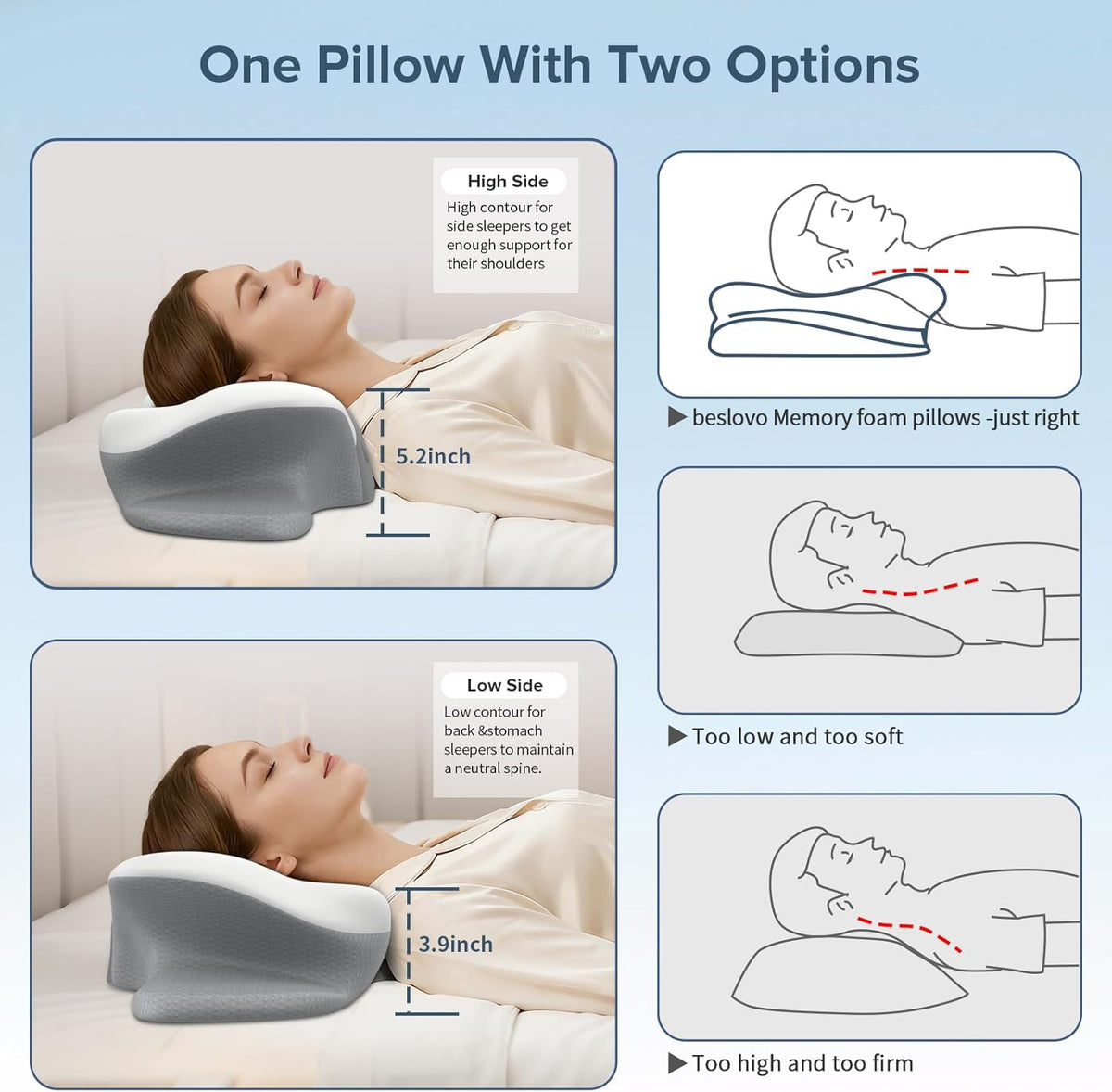 Cervical Neck Pillow for Pain Relief, Ergonomic Side Sleeper Pillow for Sleeping, Orthopedic Neck Support Contour Memory Foam Pillow for Side Back Stomach Sleepers, Ideal for Office Travel