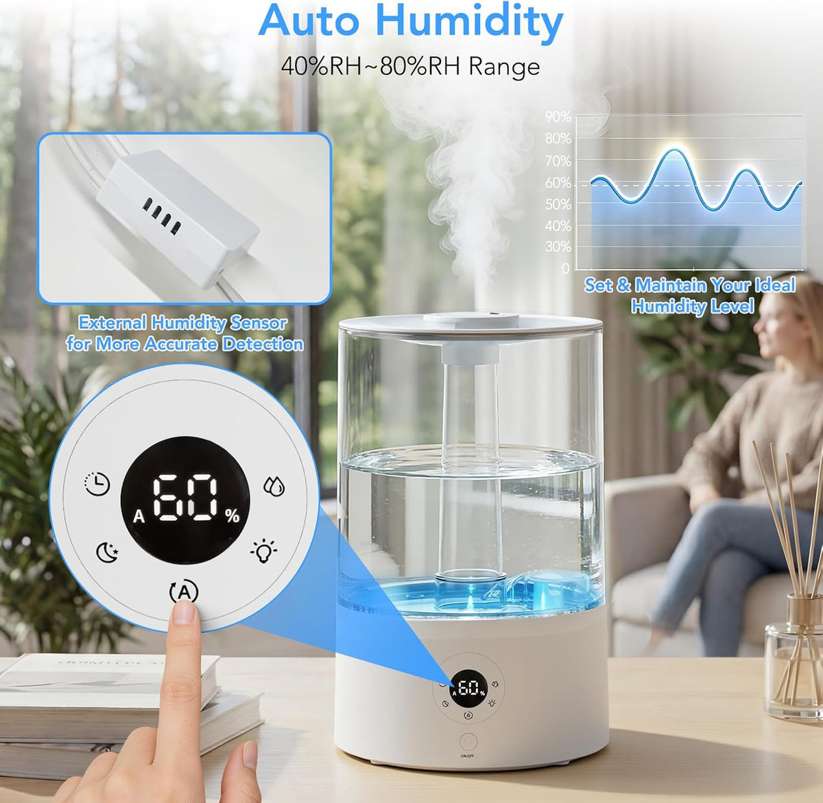 Electactic 4L Top Fill Humidifier for Bedroom, Auto Constant Humidity, Smart Control, Quiet Ultrasonic Cool Mist, 360° Nozzle, 3 Mist Levels, 7-Color Light for Home Office Baby Room