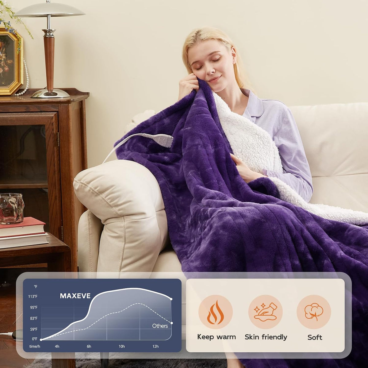 MAXEVE Electric Heated Throw Faux Rabbit Fur Blanket 8 Heating Levels