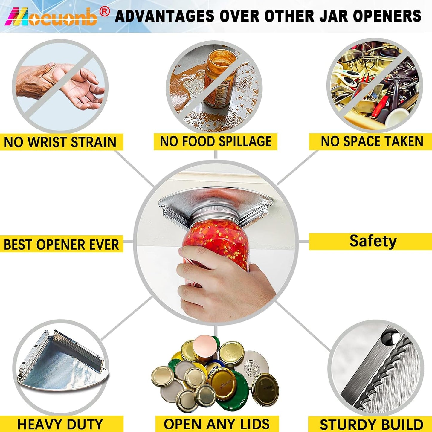 Moeuonb Under Cabinet Jar Opener for Seniors Lid Cap Opener for Weak Hands | Stainless Steel Jar Opener Tool, Under Counter Can Opener, One Handed Jar opener Effort-saving