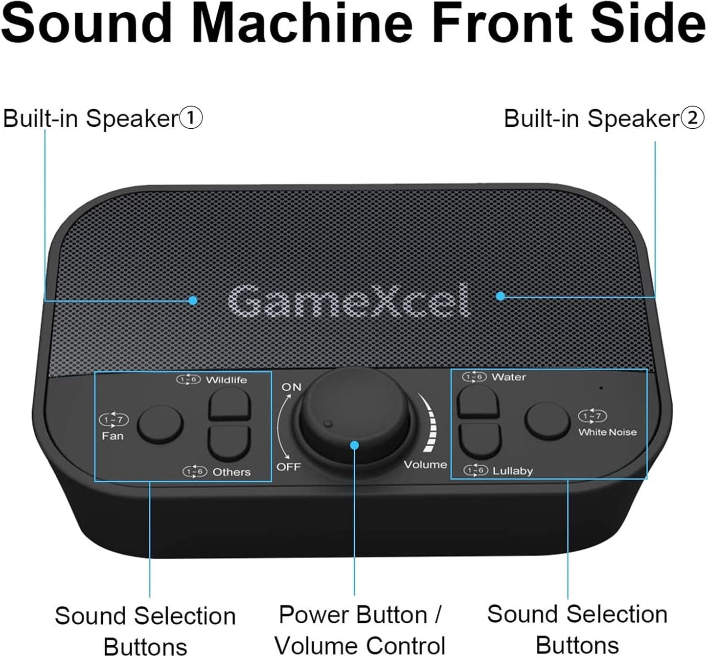 White Noise Machine for Baby & Adults – 38 Non-Looping Sounds, Dual Speakers + Headphone Jack, 15/30/60/90 Min Timer & Memory – USB Powered Sleep Sound Machine for Nursery & Office, Black