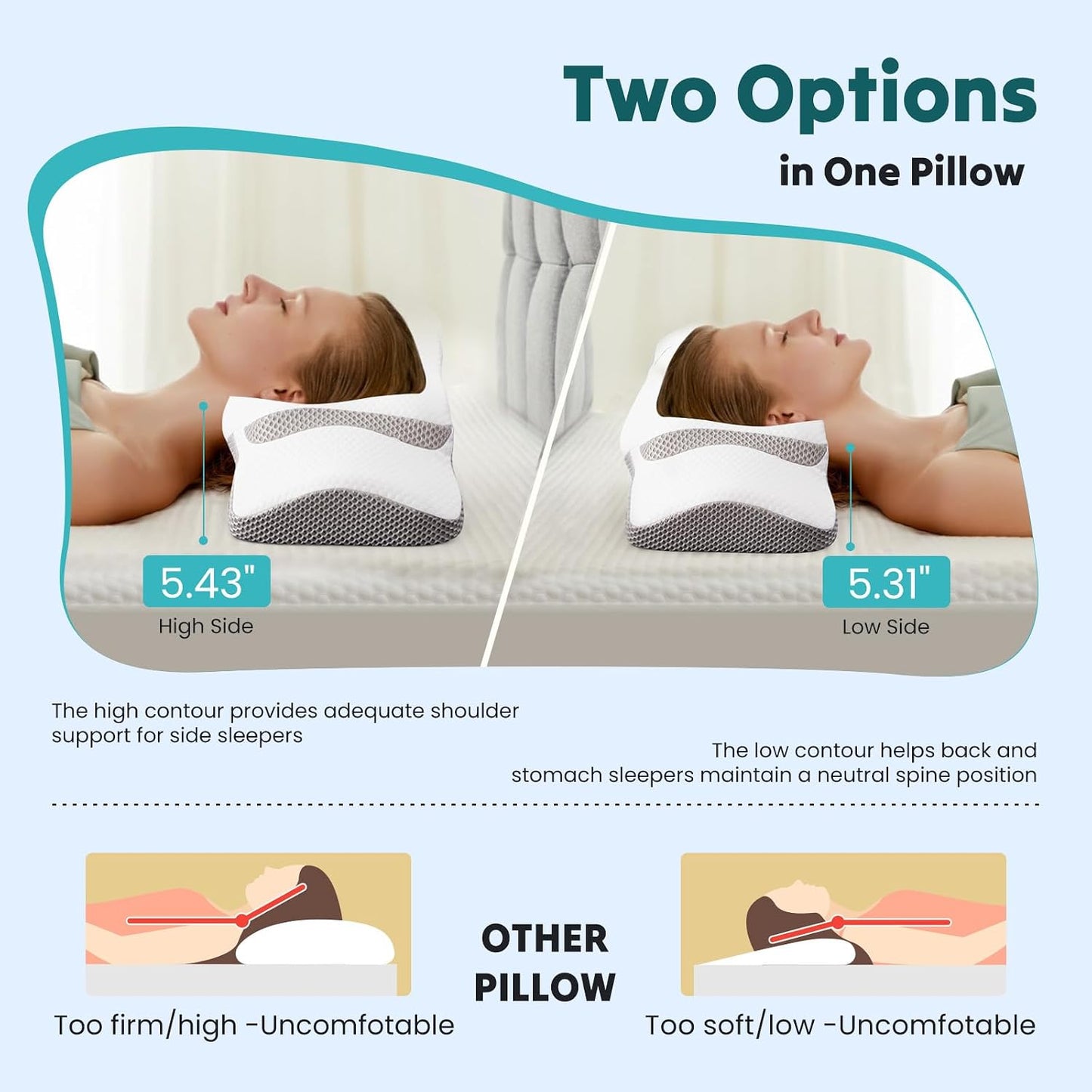 NEWBULIG Cervical Neck Pillow, Ergonomic Contour Memory Foam and Detachable Roll Pillow for Neck Pain Relief Side Back Stomach Sleepers with Cooling Breathable Cover