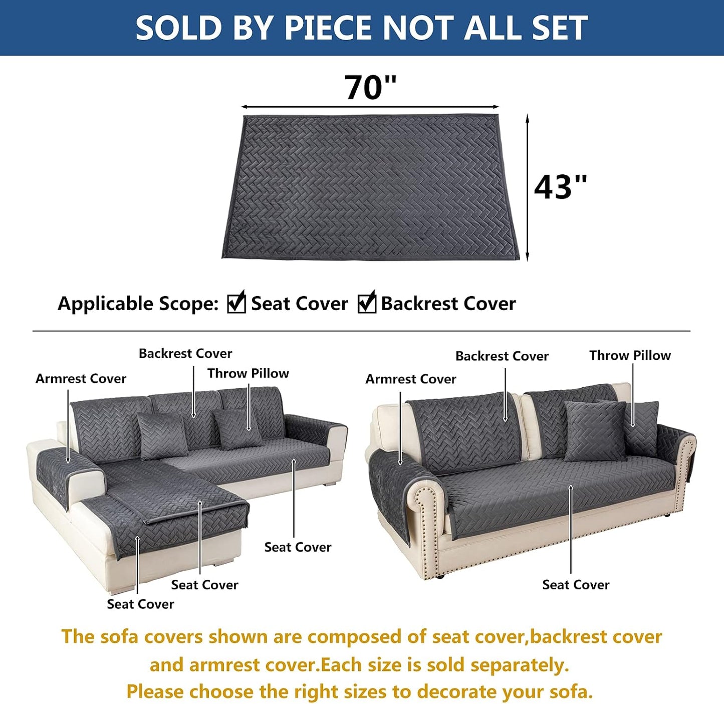 Eismodra Armrest Couch /Sofa /Backrest Covers,Anti-Slip Armchair Slipcovers for Dogs Cats Pet Loveseat Recliner Leather L Shaped,Dark Gray 28 x 28 Inches (Only 1 Piece)