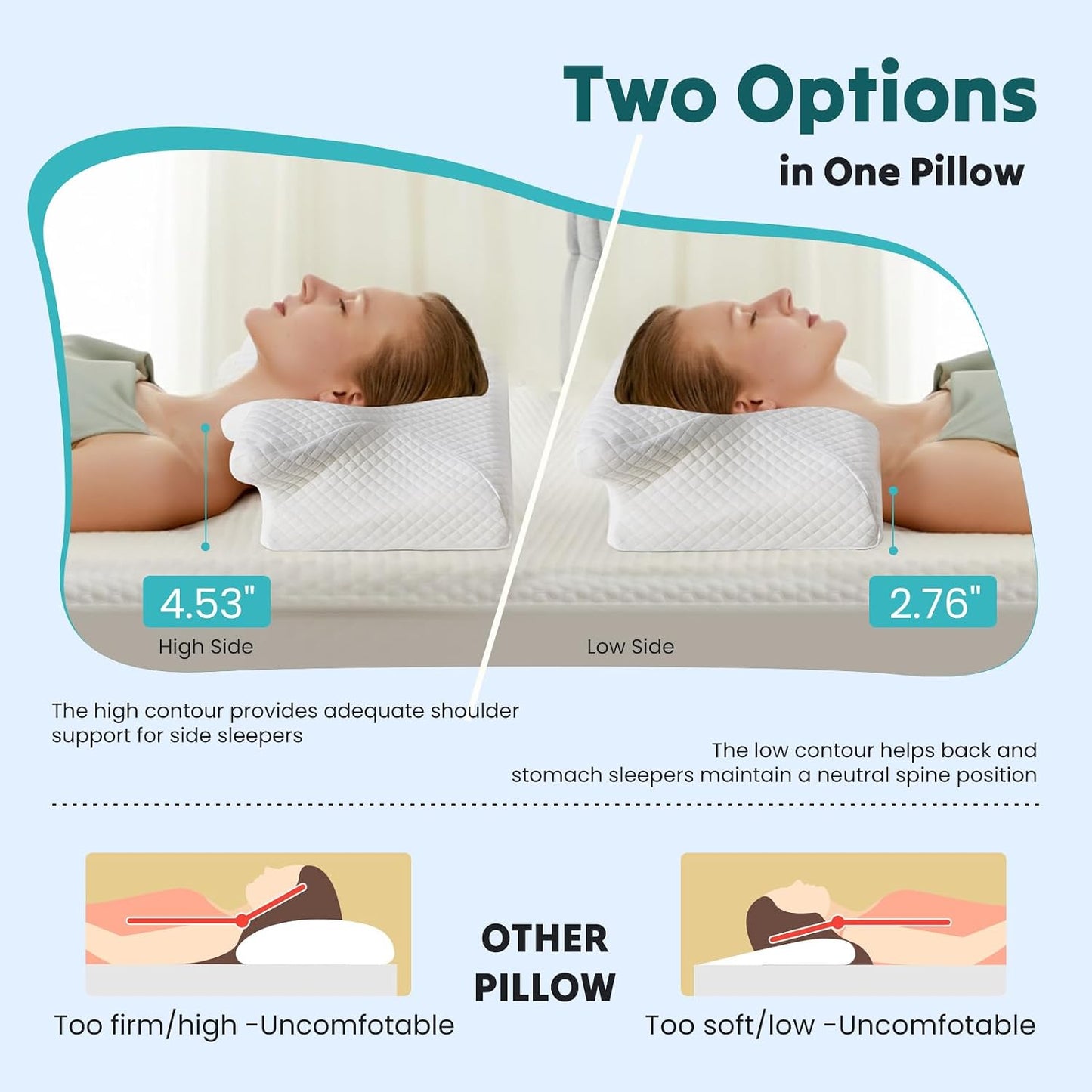 NEWBULIG Cervical Neck Pillow, Ergonomic Contour Memory Foam and Detachable Roll Pillow for Neck Pain Relief Side Back Stomach Sleepers with Cooling Breathable Cover
