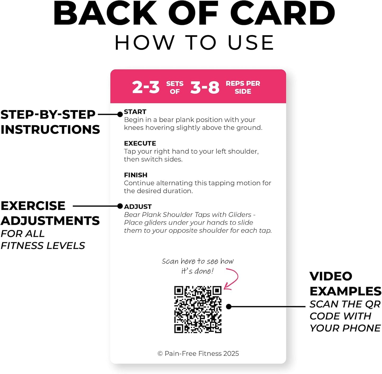 50 Exercise Cards Core & Glutes 3x5'' - Training Exercise Deck of Cards for Women & Men - Beginner to Intermediate - QR Video Guides & Inclusive Artwork - Bend & Tear-Resistant