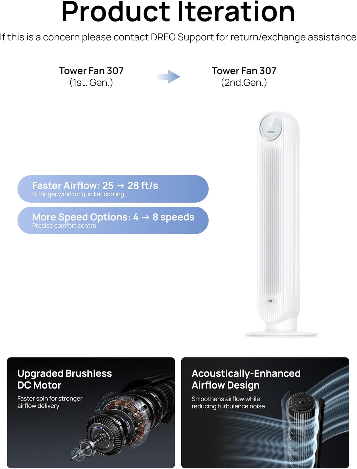 DREO Tower Fan for Bedroom, 28ft/s High Velocity, 9 Speeds, DC Motor