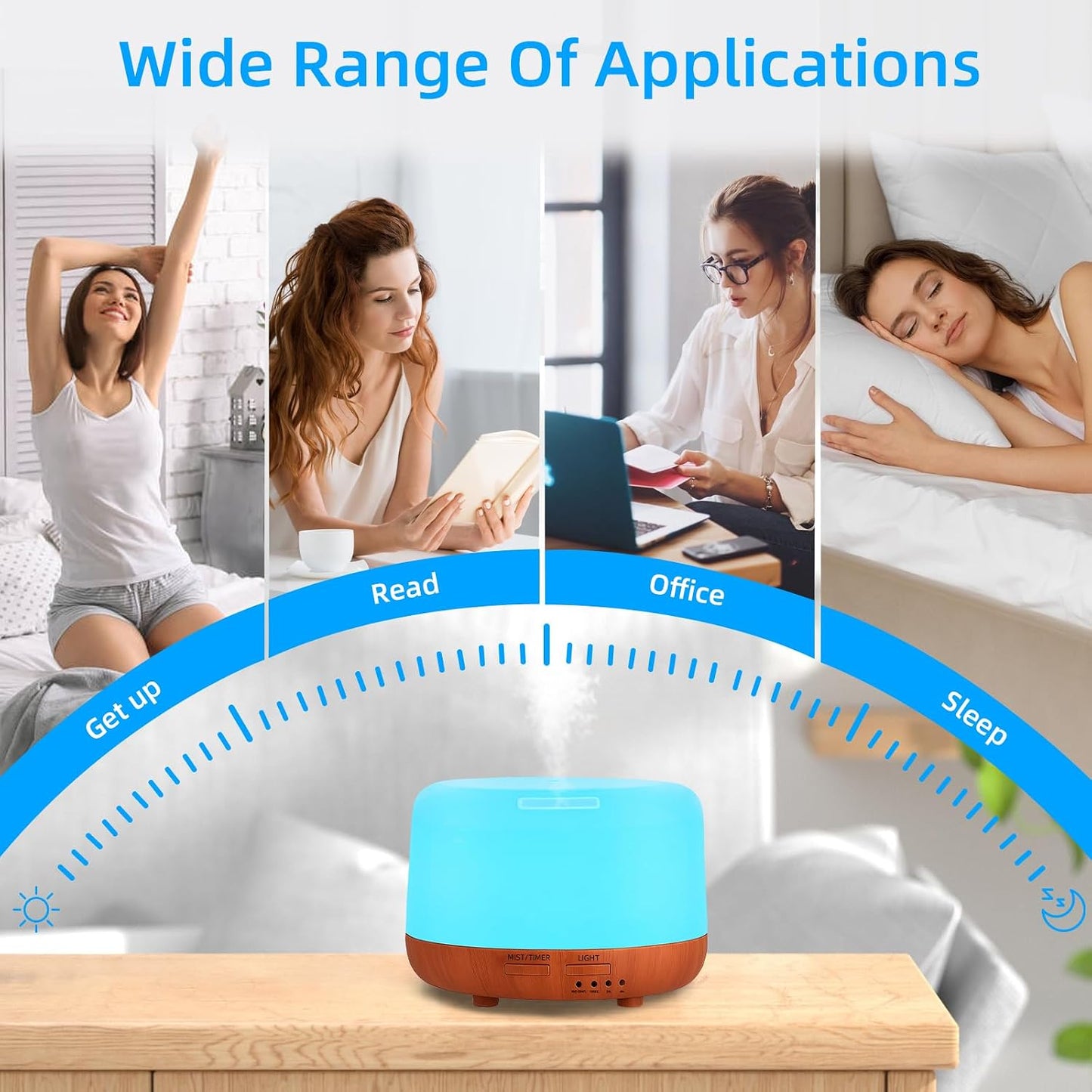 SPLITSKY 300ml Ultrasonic Essential Oil Diffuser with Remote Control | 7-color LED lighting, 2 mist modes, 2H and 4H timers, and waterless auto shut-off for bedrooms, desks and offices.
