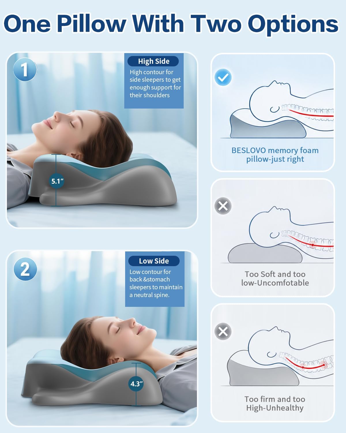 Cervical Neck Pillow for Pain Relief - Ergonomic Side Sleeper Pillow for Sleeping, Cooling Memory Foam Pillows for Neck Support, Orthopedic Pillow Contour Bed Pillow for Back Stomach Sleepers