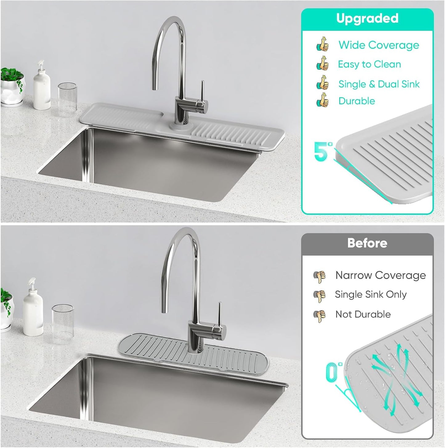 24 Inch Longer Faucet Mat for Kitchen Sink [5° Slope Fast Self-draining]Bathroom Kitchen Sink Splash Guard Silicone Sinks Faucet Mat Splash Guard for Kitchens Sinks Area Tidy Splashs Draining Mats